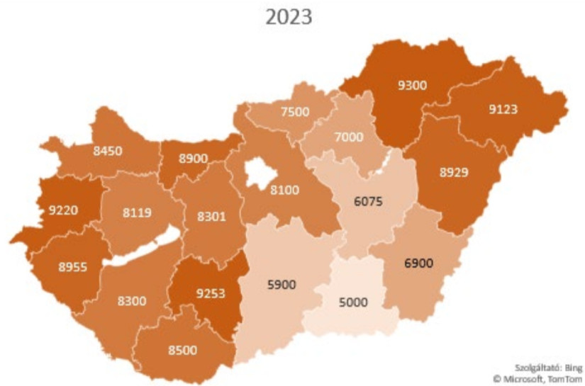 3. ábra: Vármegyék kukorica termésátlagai 2023-ban